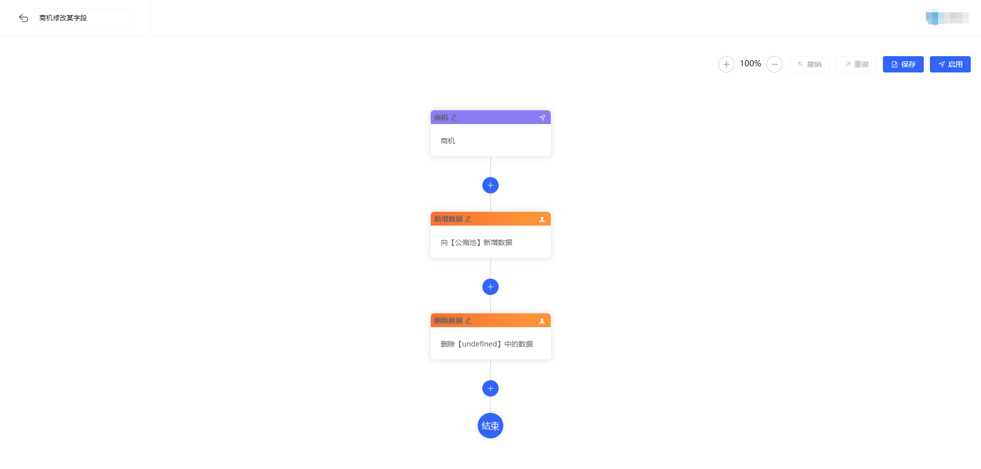 null