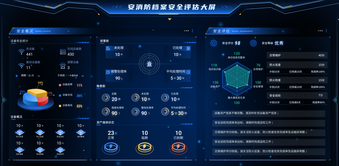 尺寸：600_X_360px