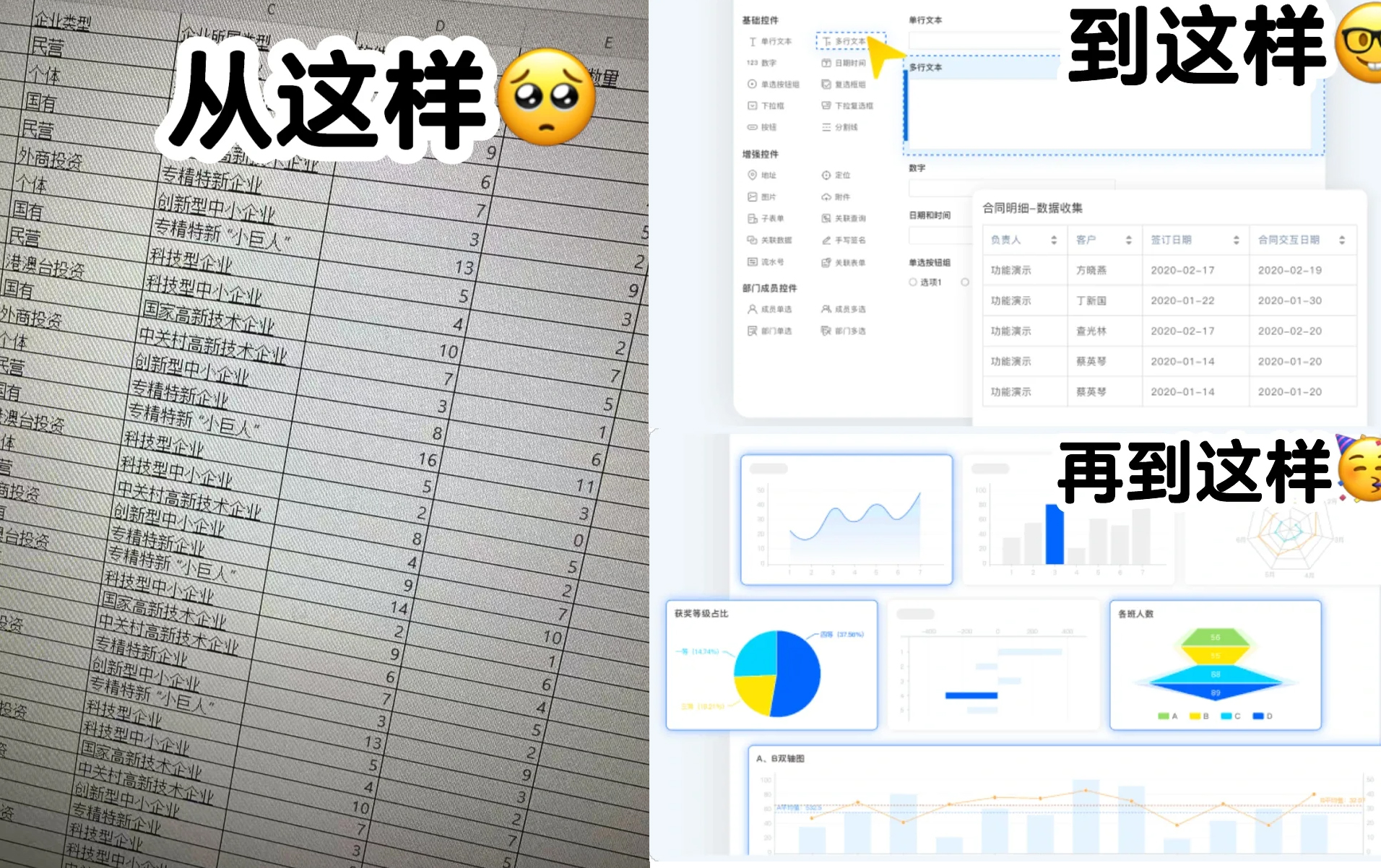 极速搭品牌故事：我们的初心与使命