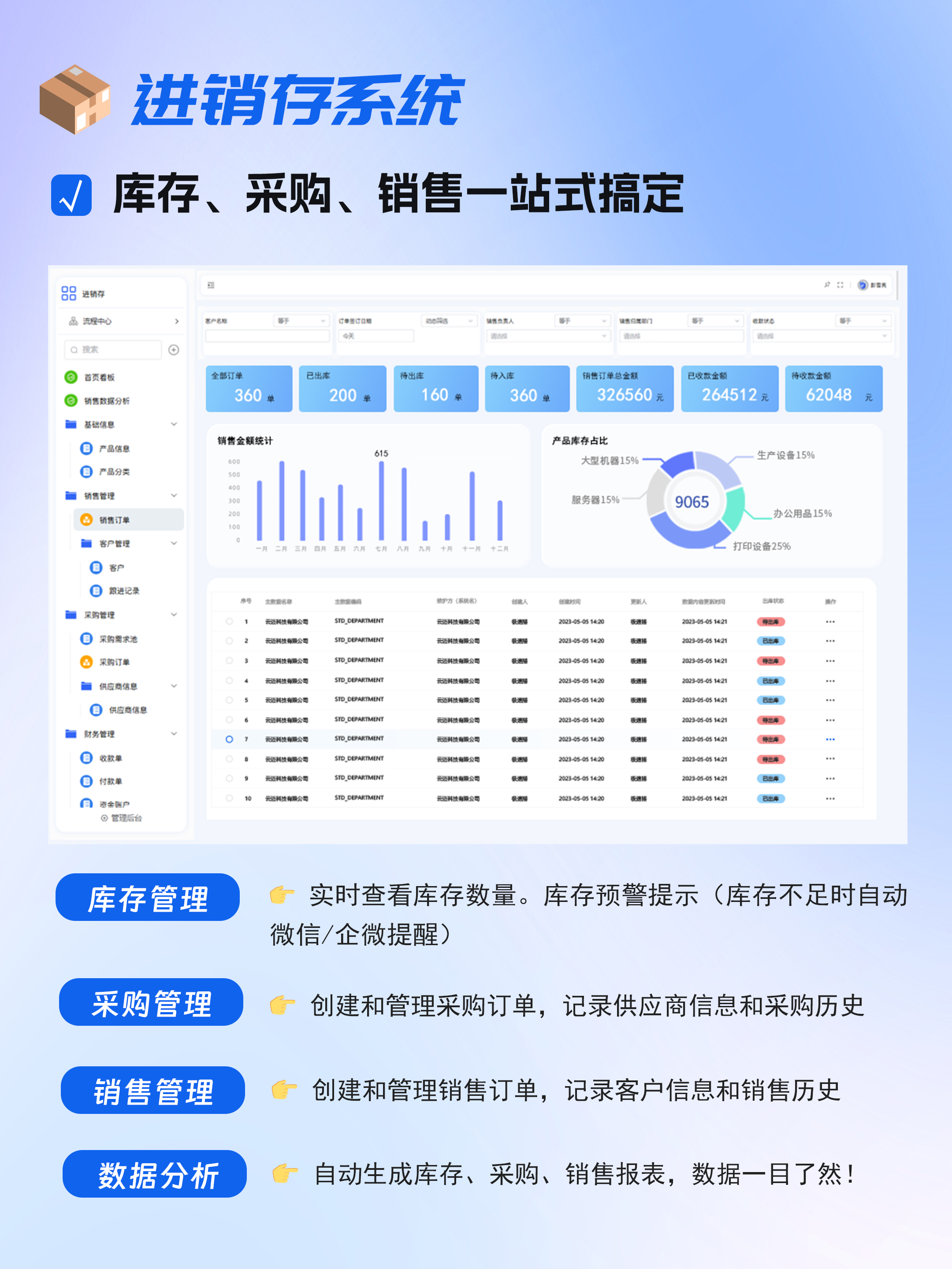 进销存介绍.jpg