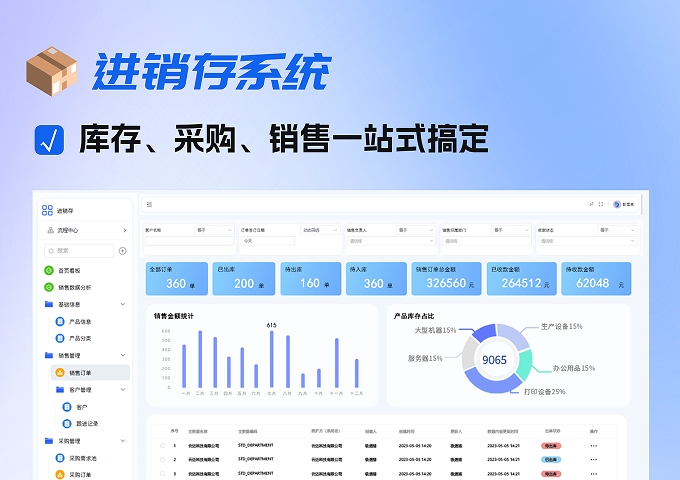 进销存管理太头疼？极速搭三步搞定，效率提升50%！