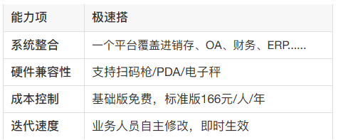 1742460627604809.png image.png