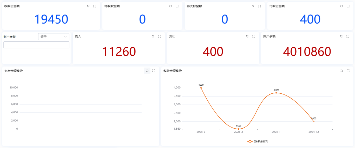 进销存管理系统如何选型？移动端与电脑版的实用解析
