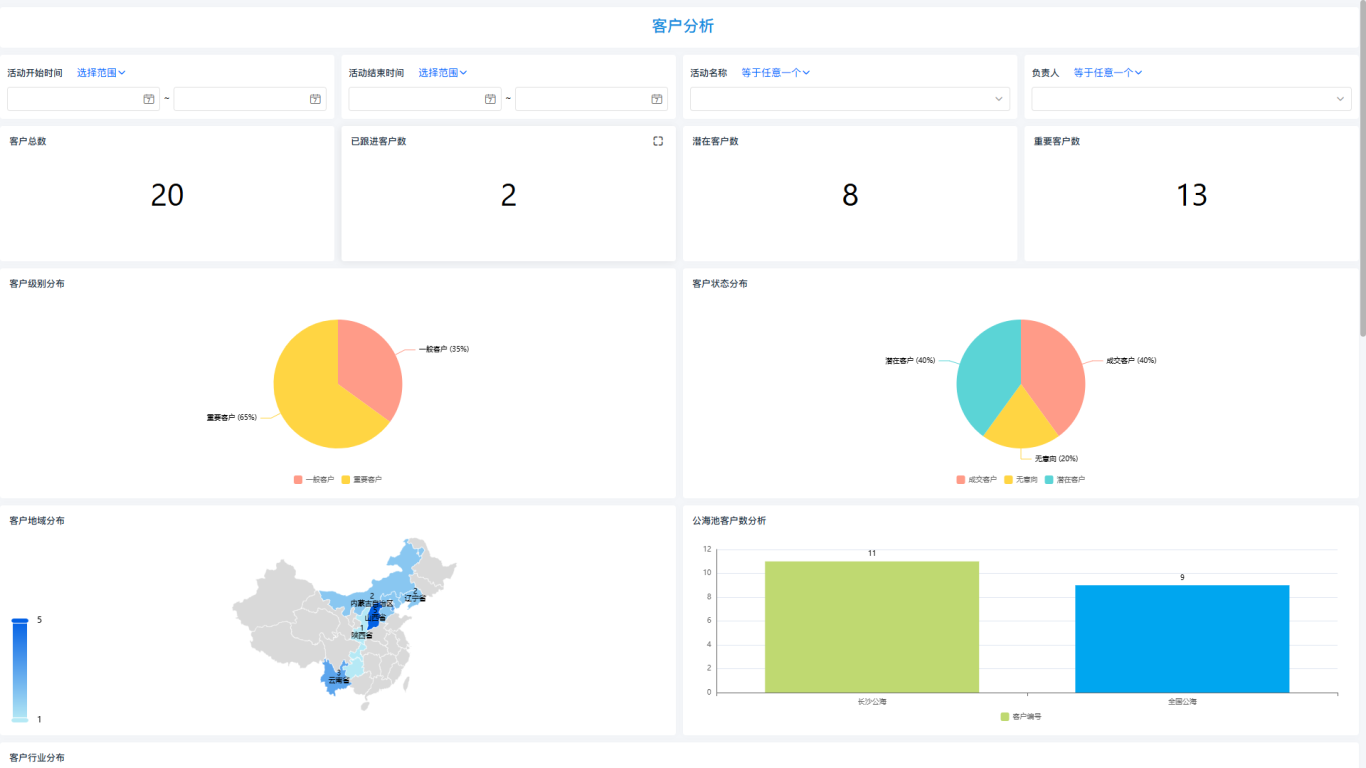 湖州CRM系统选型指南：为什么90%销售团队用极速搭解决撞单/数据统计难题？